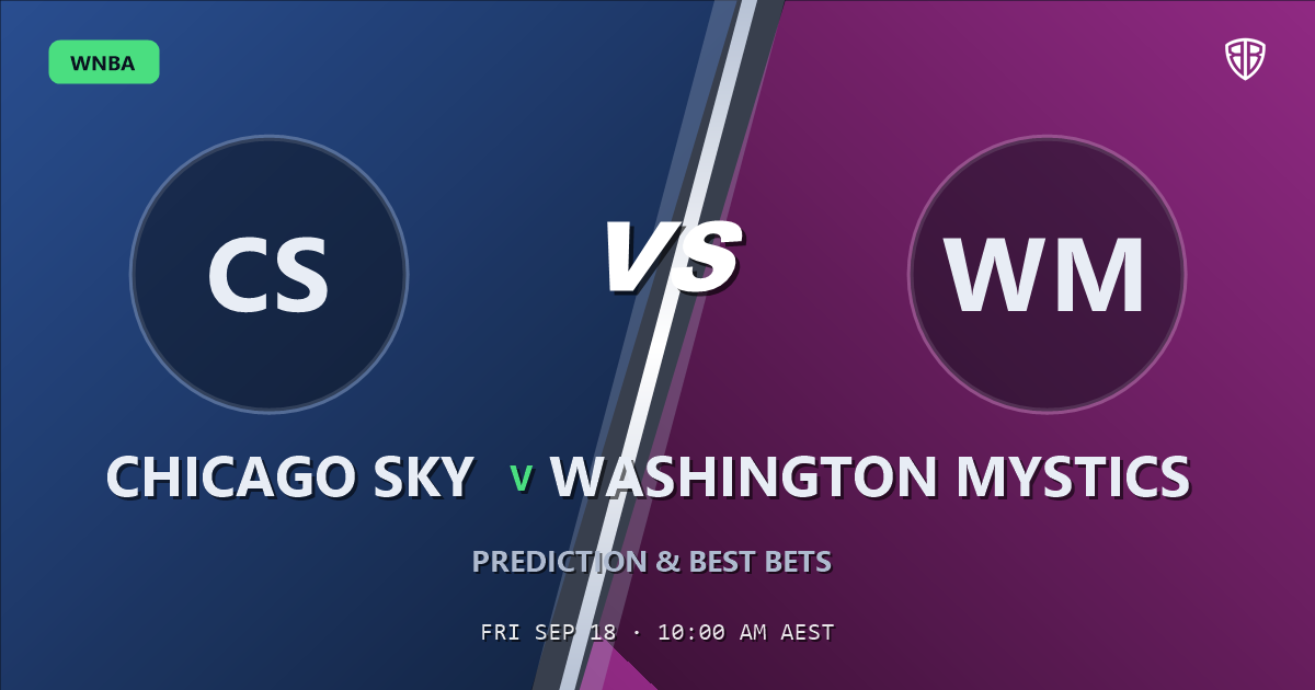 Chicago Sky vs Washington Mystics Prediction & Picks (Sonia Citron Key Factor): Don't Miss These Odds