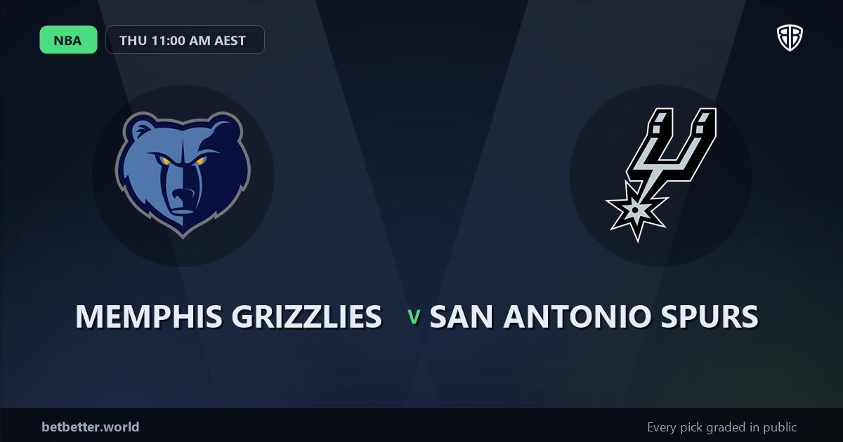 Memphis Grizzlies vs San Antonio Spurs Prediction & Same Game Parlay picks Top SGP: Analytics Breakdown