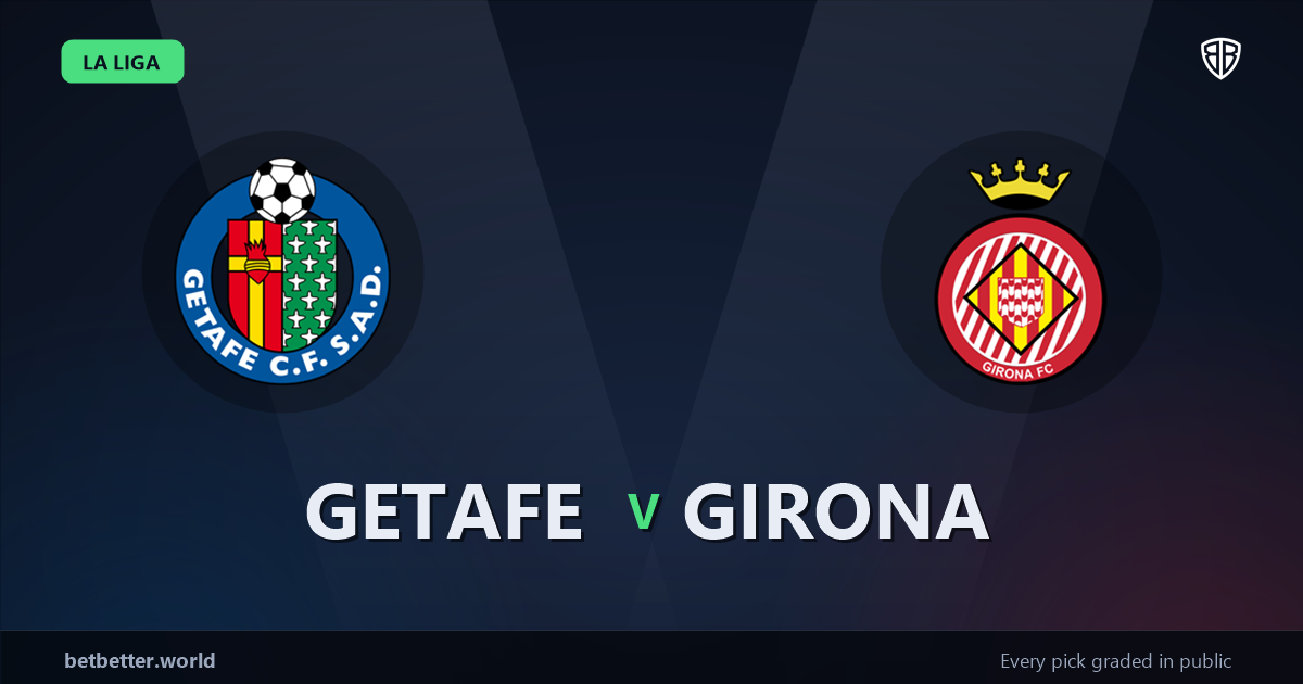 Getafe vs Girona Prediction & Same Game Parlay picks Top SGP: Smart Betting Angles