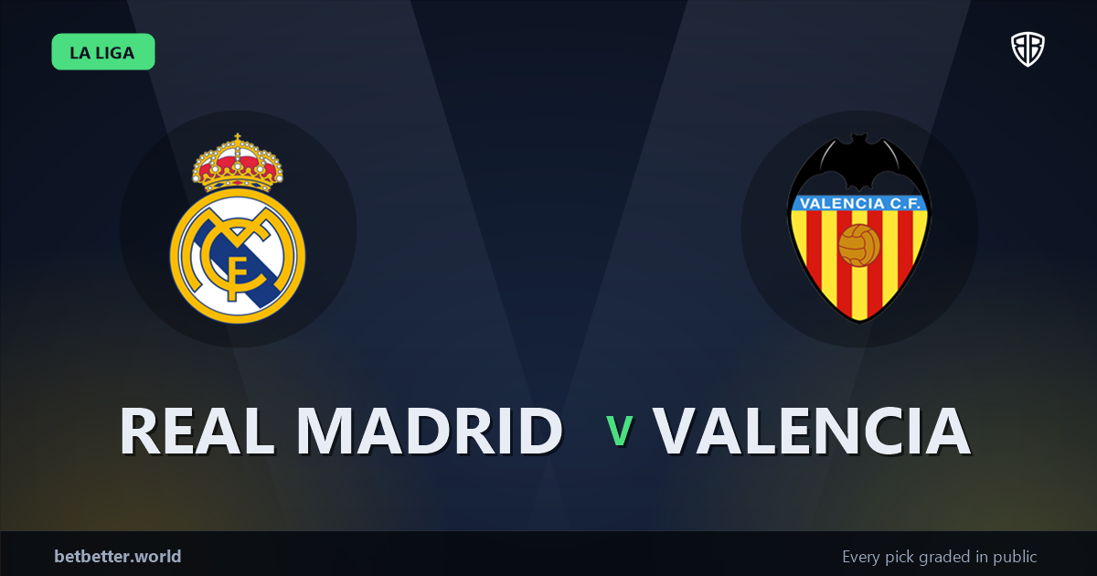Real Madrid vs Valencia Prediction & Same Game Parlay picks Value Parlay: Analytics Breakdown