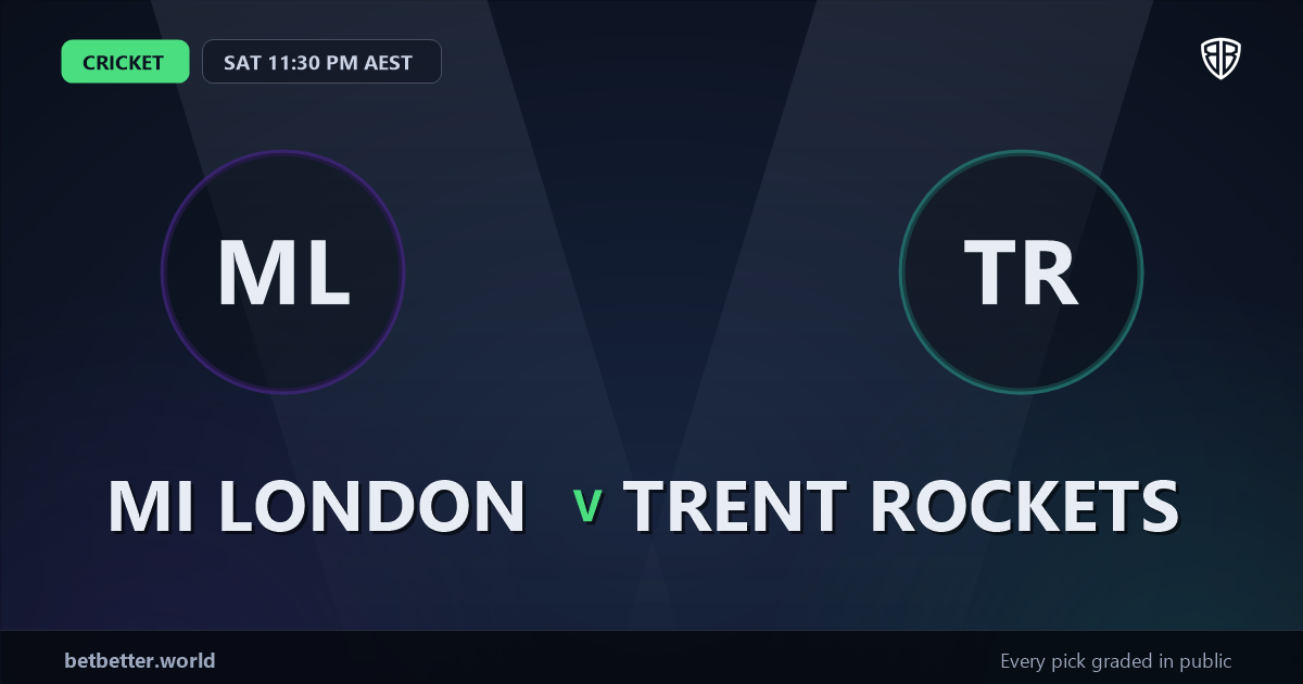 MI London vs Trent Rockets Prediction & Picks: The Hundred Preview