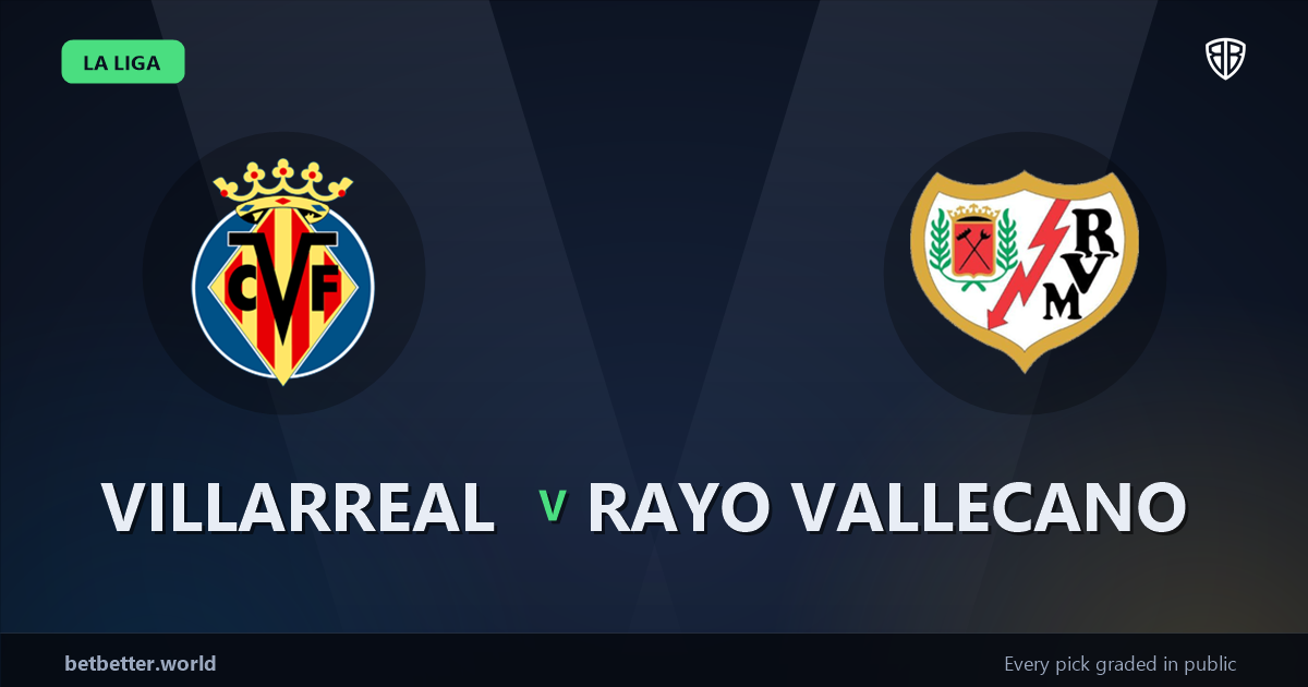 Villarreal vs Rayo Vallecano Prediction & Same Game Parlay picks Top SGP: Our Expert La Liga Analysis