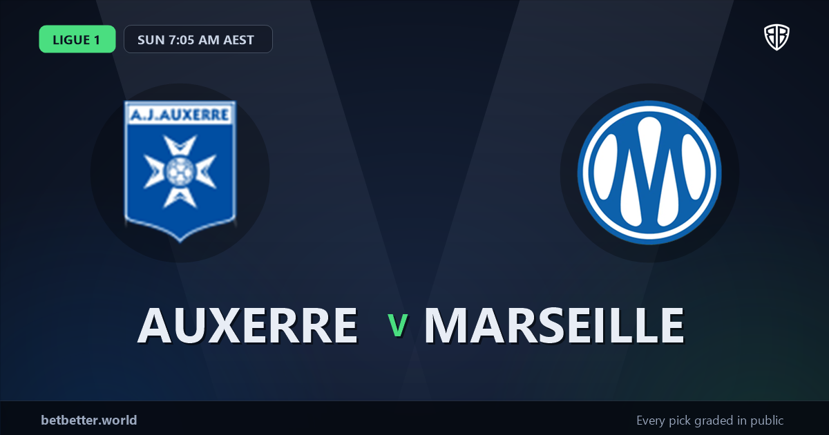 Auxerre vs Marseille Prediction & Same Game Parlay picks Top SGP: Analytics Breakdown