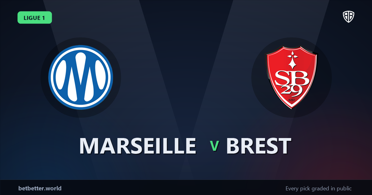 Marseille vs Brest Prediction & Same Game Parlay picks Top SGP: Our Expert Ligue 1 Analysis