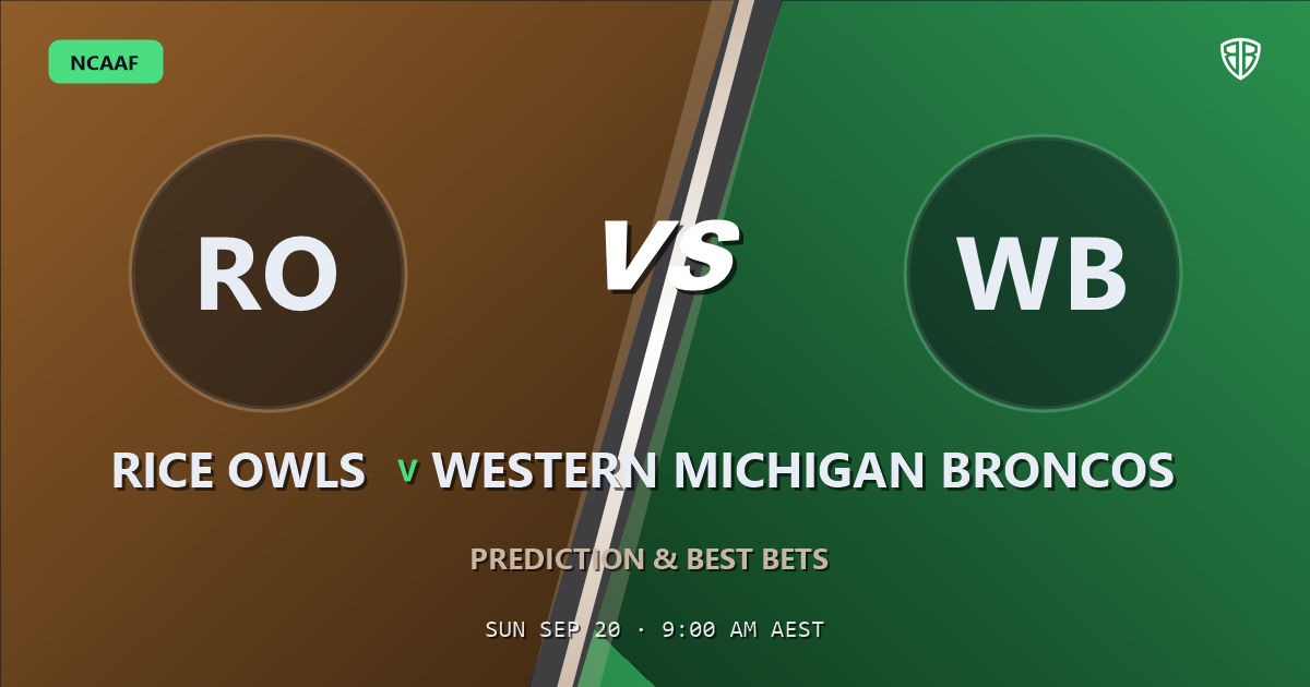 Kansas State Wildcats vs Tulane Green Wave Prediction & Picks: Winning Game Angles
