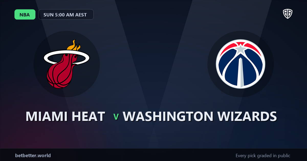 Miami Heat vs Washington Wizards Prediction & Same Game Parlay picks Value Parlay: Analytics Breakdown