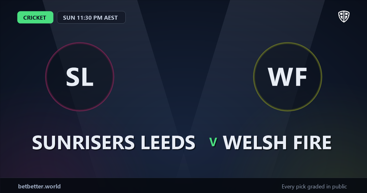 Sunrisers Leeds vs Welsh Fire Prediction & Picks: The Hundred Preview