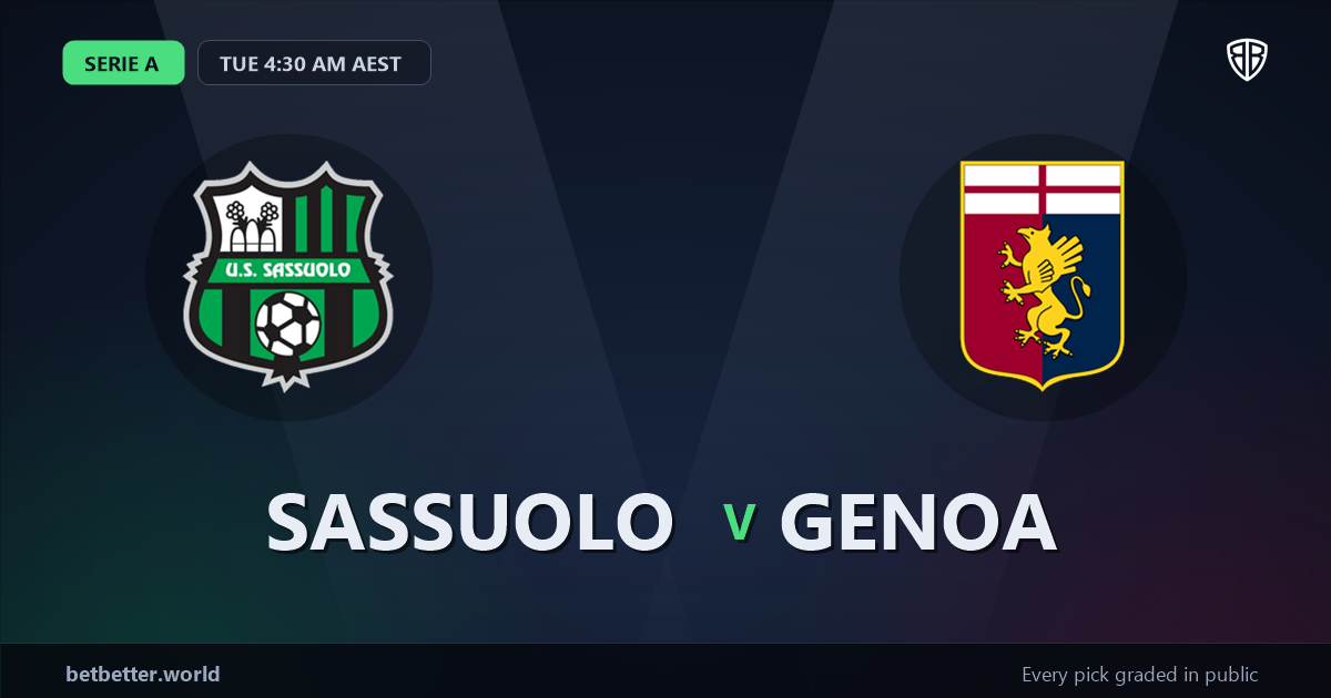 Sassuolo vs Genoa Prediction & Same Game Parlay picks Value Parlay: Analytics Breakdown