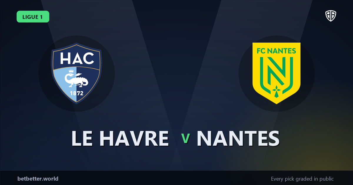 Le Havre vs Nantes Prediction & Same Game Parlay picks Top SGP: Our Expert Ligue 1 Analysis