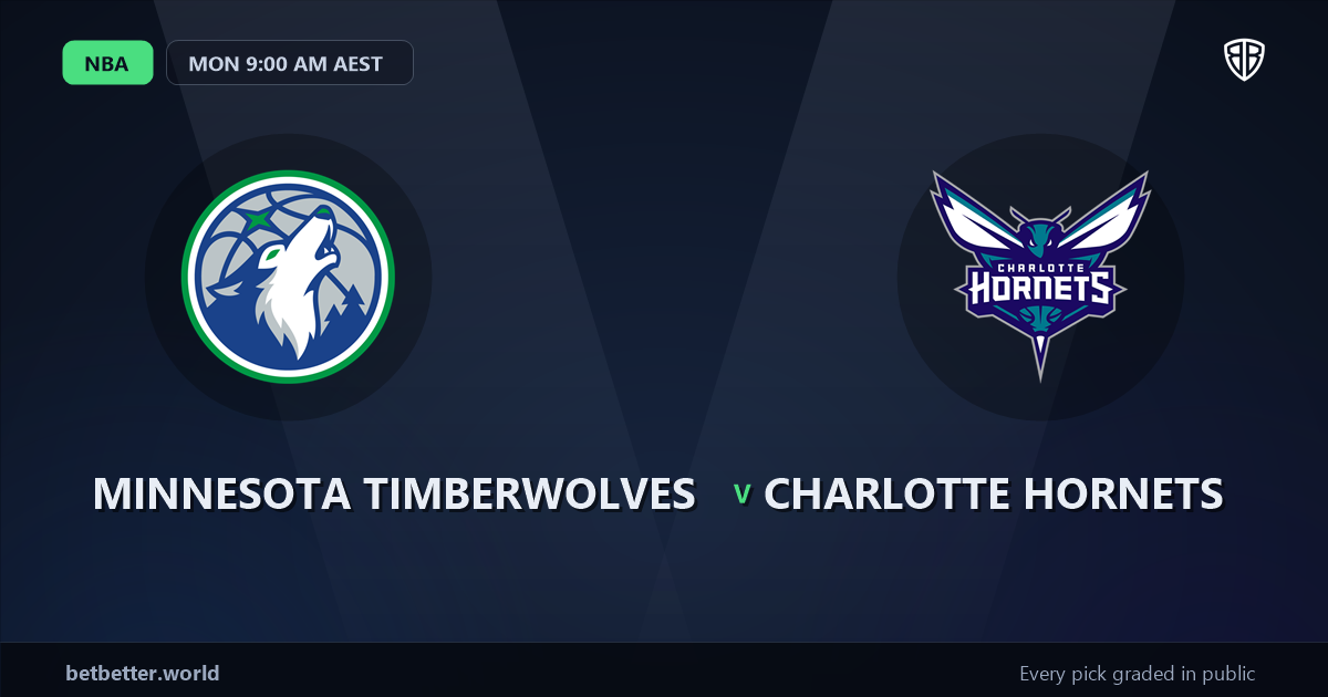 Minnesota Timberwolves vs Charlotte Hornets Prediction & Same Game Parlay picks Key Insights: Analytics Breakdown