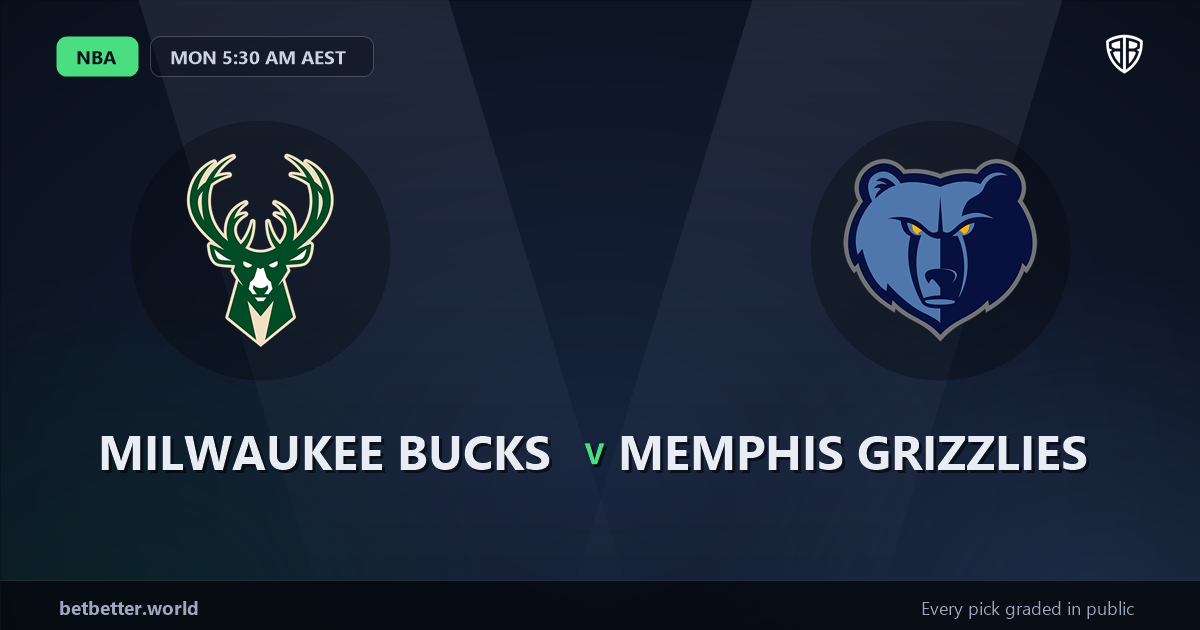 Milwaukee Bucks vs Memphis Grizzlies Prediction & Same Game Parlay picks Key Insights: High-Value Opportunity