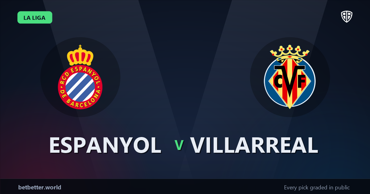 Espanyol vs Villarreal Prediction & Same Game Parlay picks Top SGP: Our Expert La Liga Analysis