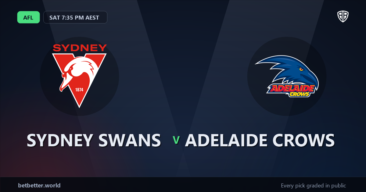 Sydney Swans vs Adelaide Crows Prediction & Same Game Multi picks Key Insights: Analytics Breakdown