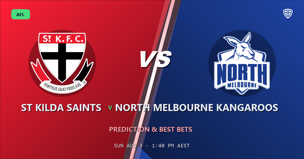 AFL news: St Kilda Saints vs North Melbourne Kangaroos Prediction & Picks (Nasiah Wanganeen-Milera Key Factor): Stat-Based Insights