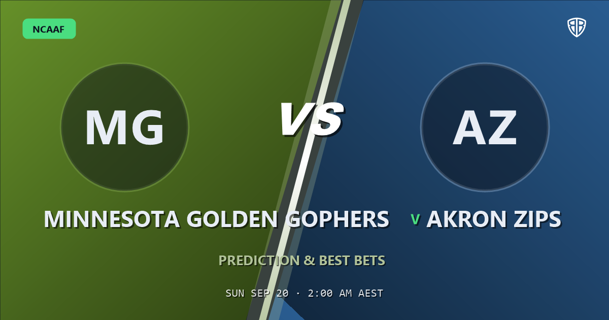 Minnesota Golden Gophers vs Akron Zips Prediction & Picks (Cibastian Broughton Key Factor): Analytics Breakdown