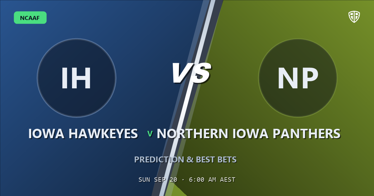 Washington State Cougars vs Duquesne Dukes Prediction & Picks: High-Value Opportunity