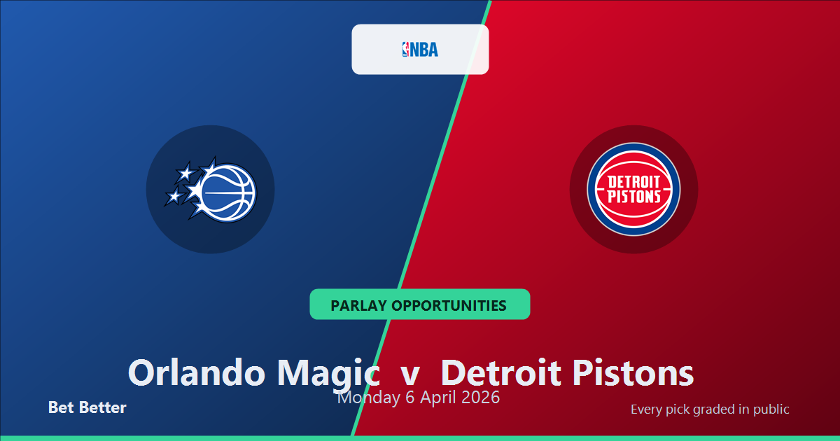 Orlando Magic vs Detroit Pistons Prediction & Same Game Parlay picks Key Insights: Analytics Breakdown